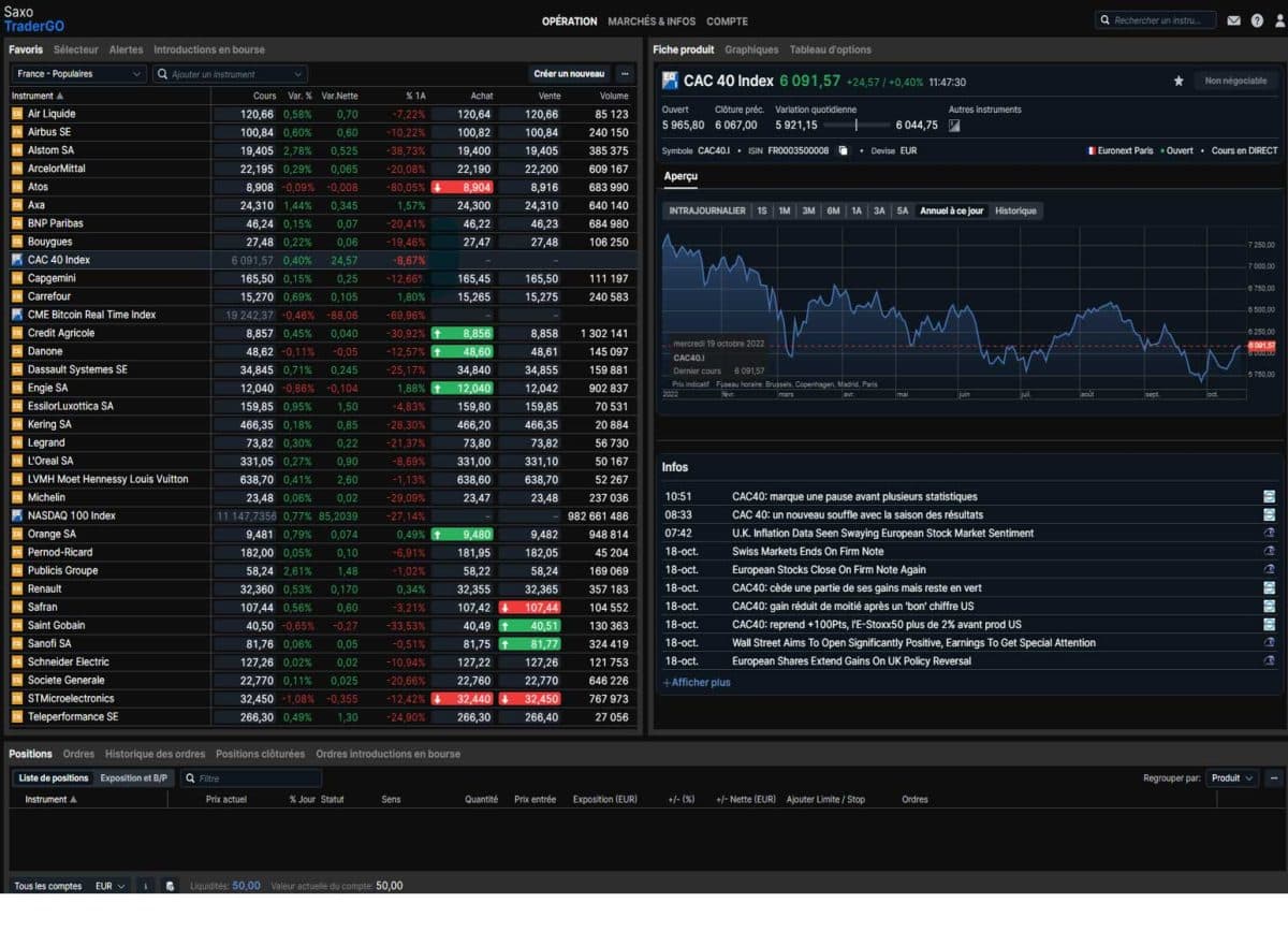 courtier en bourse